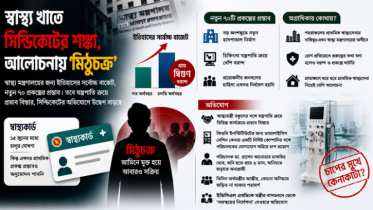 স্বাস্থ্য খাতে সিন্ডিকেটের শঙ্কা, আলোচনায় ‘মিঠুচক্র’