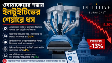 ওবামাকেয়ার শঙ্কায় ইনটুইটিভের শেয়ারে ধস